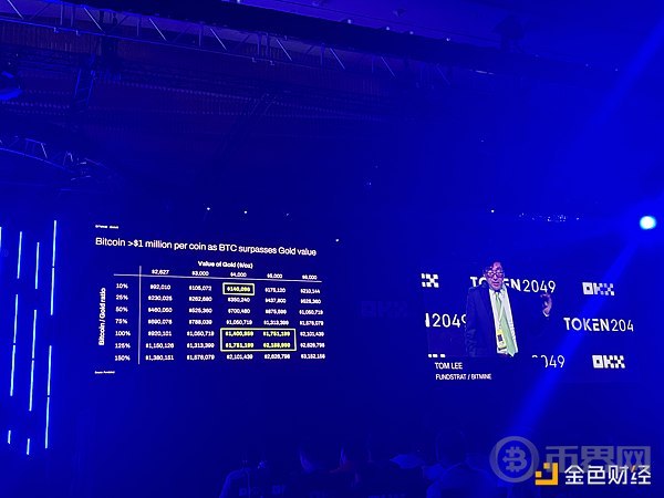Highlights of Token 2049 Event: A Quick Overview